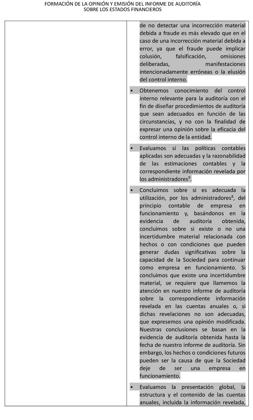 Imagen que contiene Tabla
El contenido generado por IA puede ser incorrecto.